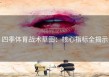 四季体育战术草图：核心指标全揭示