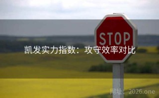凯发实力指数：攻守效率对比