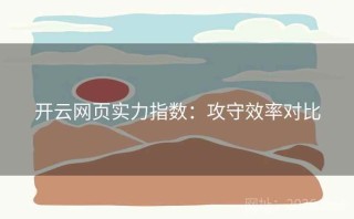 开云网页实力指数：攻守效率对比