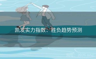 凯发实力指数：胜负趋势预测