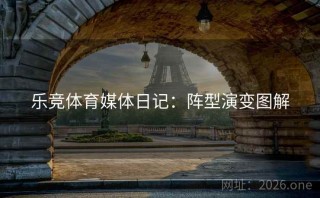 乐竞体育媒体日记：阵型演变图解