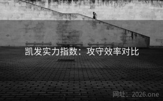 凯发实力指数：攻守效率对比