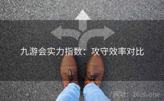 九游会实力指数：攻守效率对比