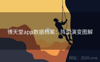 博天堂app数据档案：阵型演变图解