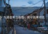 九游会实力指数：攻守效率对比