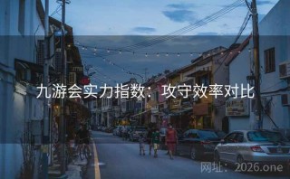 九游会实力指数：攻守效率对比
