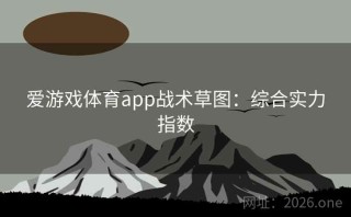 爱游戏体育app战术草图：综合实力指数