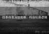 四季体育深层观察：阵容轮换逻辑